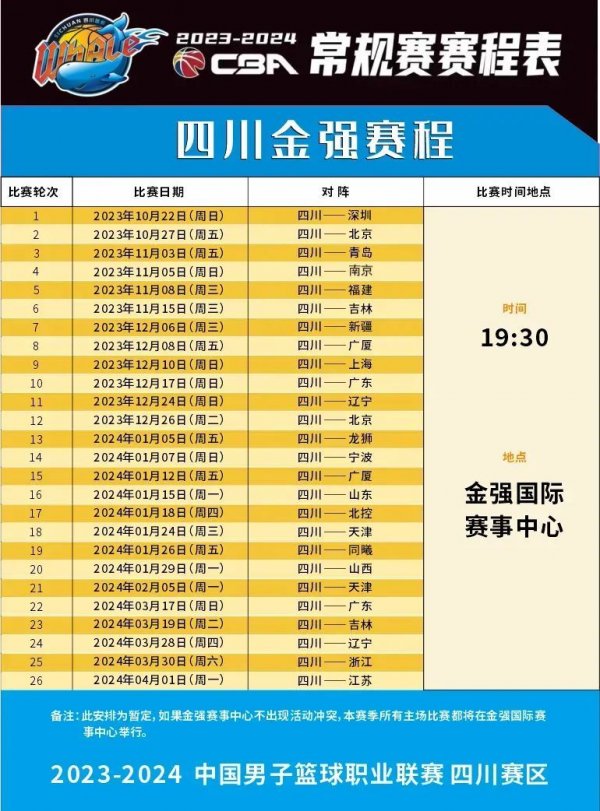 对于任何职