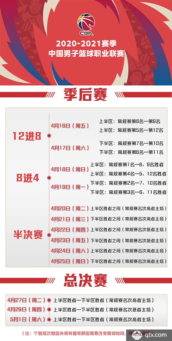 数的减少都