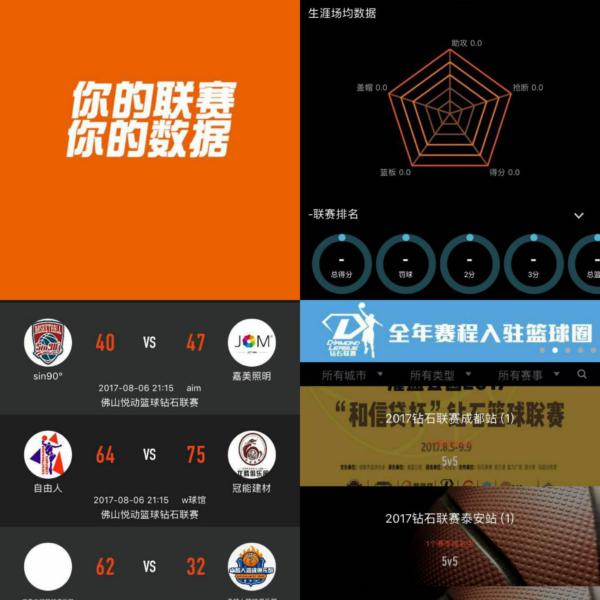 分榜榜首的