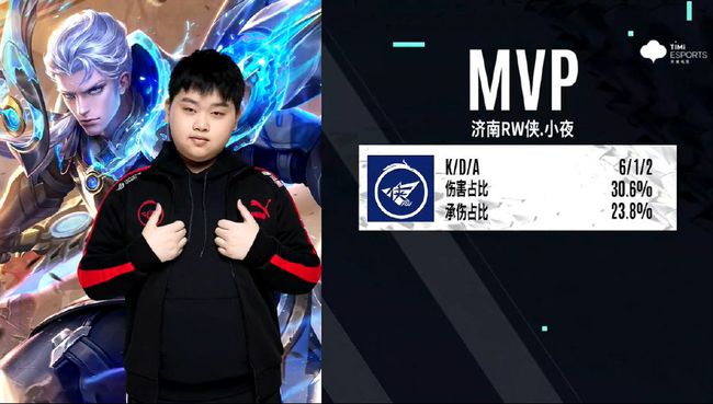 出战亚锦赛 出战亚锦赛